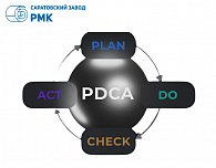 Система менеджмента качества, АО «СЗ РМК»